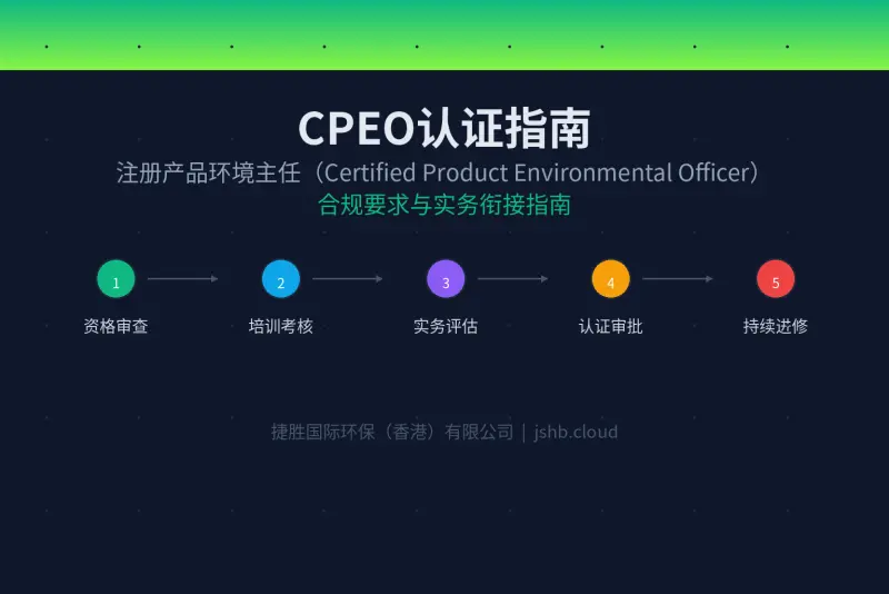 香港CPEO认证指南｜注册产品环境主任（CPEO）合规要求与实务衔接